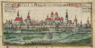 Panorama van Koźle in de 18e eeuw