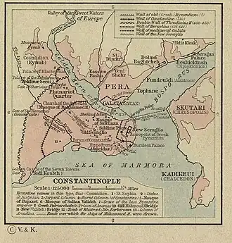 Muren van Constantinopel