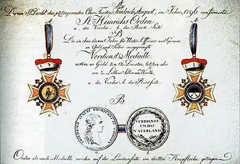 De keurvorstelijke versierselen en de medaille in 1796