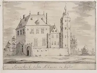 Tekening uit 1725 door Jacobus Stellingwerff