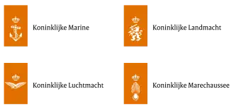 Nederlandse krijgsmacht