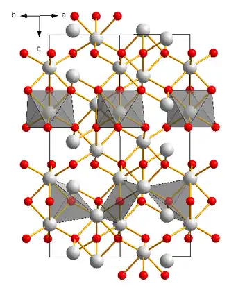 Kristalstructuur van chroom(III)oxide __ Cr3+ &nbsp;&nbsp;&nbsp;&nbsp;&nbsp;__ O2−
