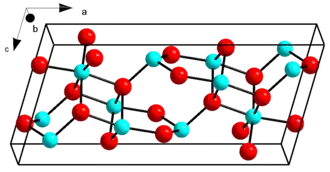 Kristalstructuur van gallium(III)oxide ■&nbsp;Ga3+ ■&nbsp;O2−