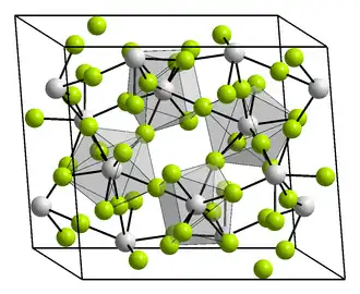 Kristalstructuur van zirkonium(IV)fluoride (β-fase)