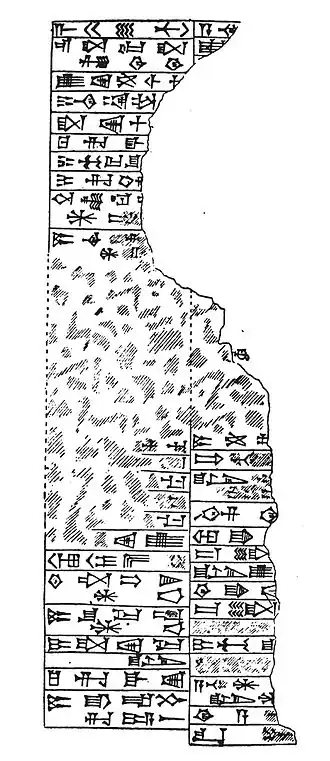 Lijnkunst van een kudurru van Kaštiliaš IV