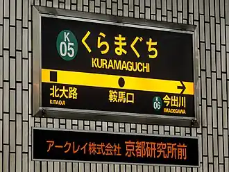 Station Kuramaguchi