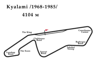 Circuit Kyalami
