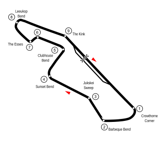Circuit Kyalami