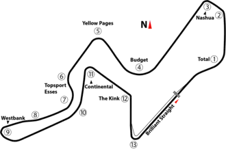 Circuit Kyalami