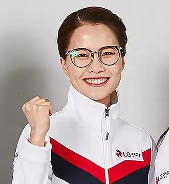 Kim Eun-jung