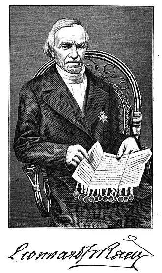 Tekening van Rääf (ca. 1870)