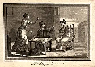 Illustratie uit Andrea de Jorio's La mimica degli antichi investigata nel gestire Napoletano.