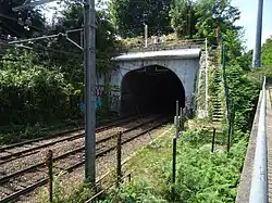 Noordportaal van de tunnel van Mousserolles bij Bayonne.