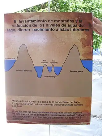 Het niveau van het Enriquillomeer op bovenstaande foto