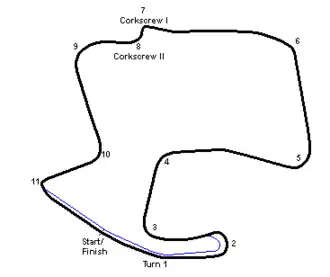 Laguna Seca