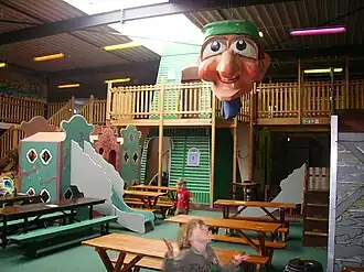 Gedeelte van de binnenspeeltuin (2008)