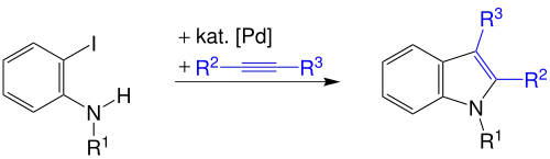 Algemeen reactieverloop van de Larock-indoolsynthese
