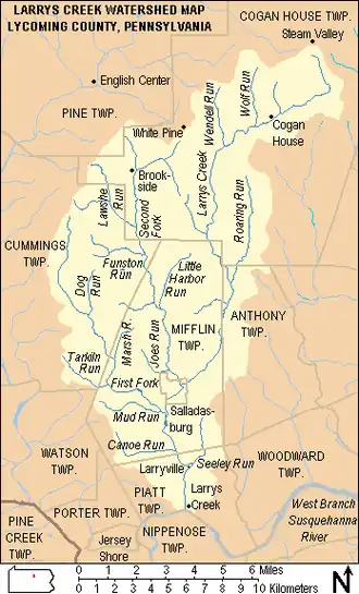 Stroomgebied van de Larrys Creek