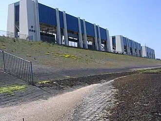 Sluizen van dichtbij