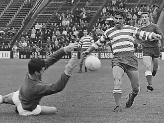 Radovic en keeper Dronkers (1965)