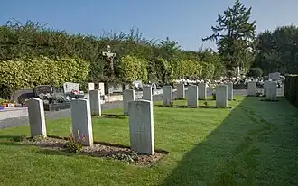 Overzicht van perk III