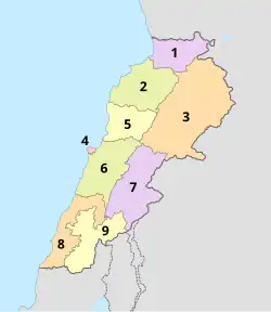 Gouvernementen van Libanon