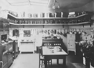 Afdeling voor keukenartikelen