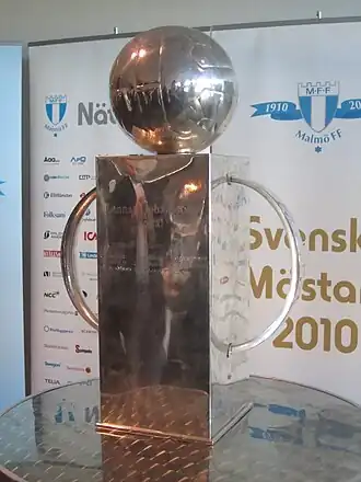 Allsvenskan