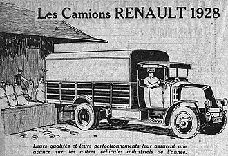 Affiche van Renault in 1928