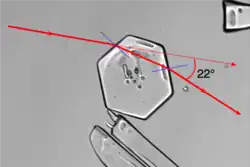 De breking van licht door een ijskristal.