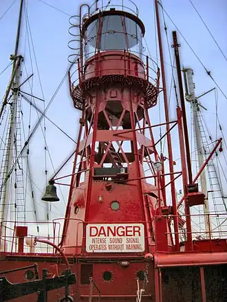 Waarschuwing voor het geluidsniveau van een misthoorn op een voormalig lichtschip in Amsterdam (2008)