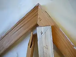 Detailopname van de hoekprofielen