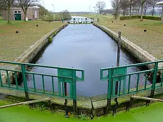 Linthorst Homankanaal