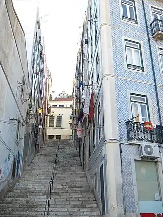 De trappen Escadinhas do Marquês de Ponte de Lima