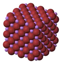 Kristalstructuur van lithiumbromide