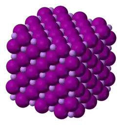 Kristalstructuur van lithiumjodide