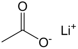 Structuurformule van lithiumacetaat