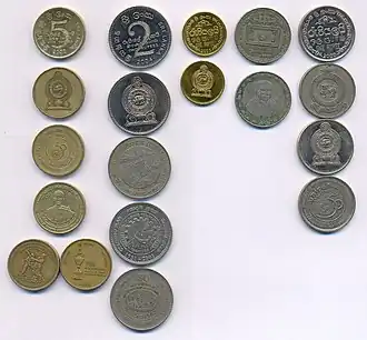 Sri Lankaanse roepies, muntgeld