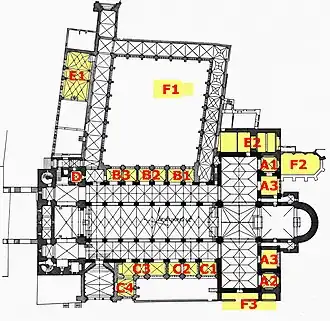 Plattegrond van de kerk met locaties van de 17 kapellen. A1-3: transeptkapellen; B1-3: noordelijke zijkapellen; C1-4: zuidelijke zijkapellen; D: proostenkapel; E1-2: kruisgangkapellen; F1-3: verdwenen kapellen