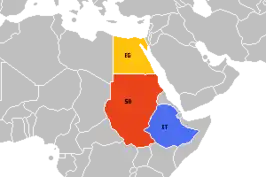 Egypte (geel), Soedan (rood) en Ethiopië (blauw).
