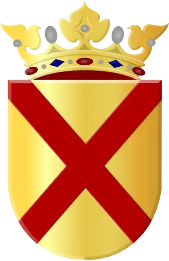 Wapen van Loenersloot