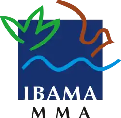 Braziliaans Instituut voor Milieu en Hernieuwbare Natuurlijke Hulpbronnen