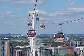 London cable car