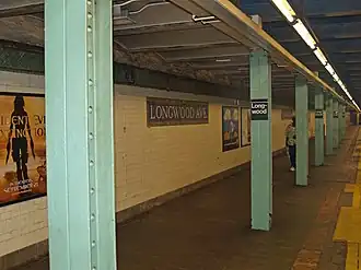 Het ondergrondse perron van Longwood Avenue
