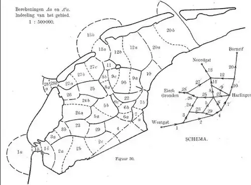 Schematisatie van de Waddenzee