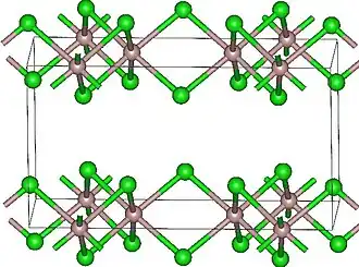 Kristalstructuur van lutetium(III)chloride