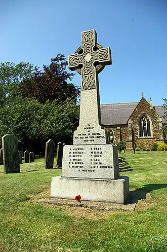 Oorlogsmonument in Ludford