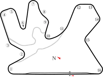 Losail International Circuit