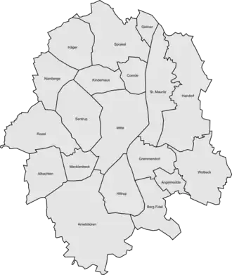 Stadsdelen van Münster