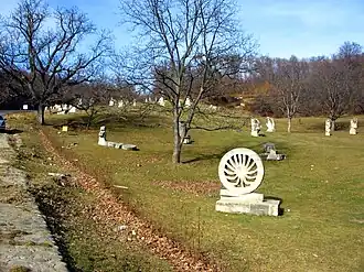 Beeldentuin bij Măgura